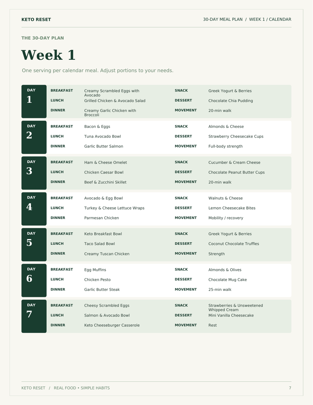 KETO RESET sample week of the 30-day meal calendar
