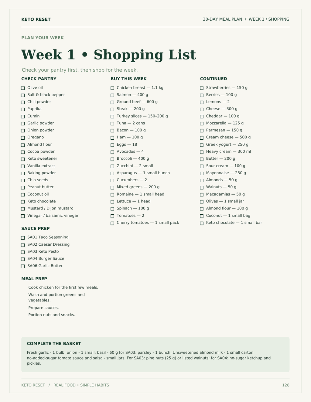 KETO RESET week-one shopping list and meal prep page