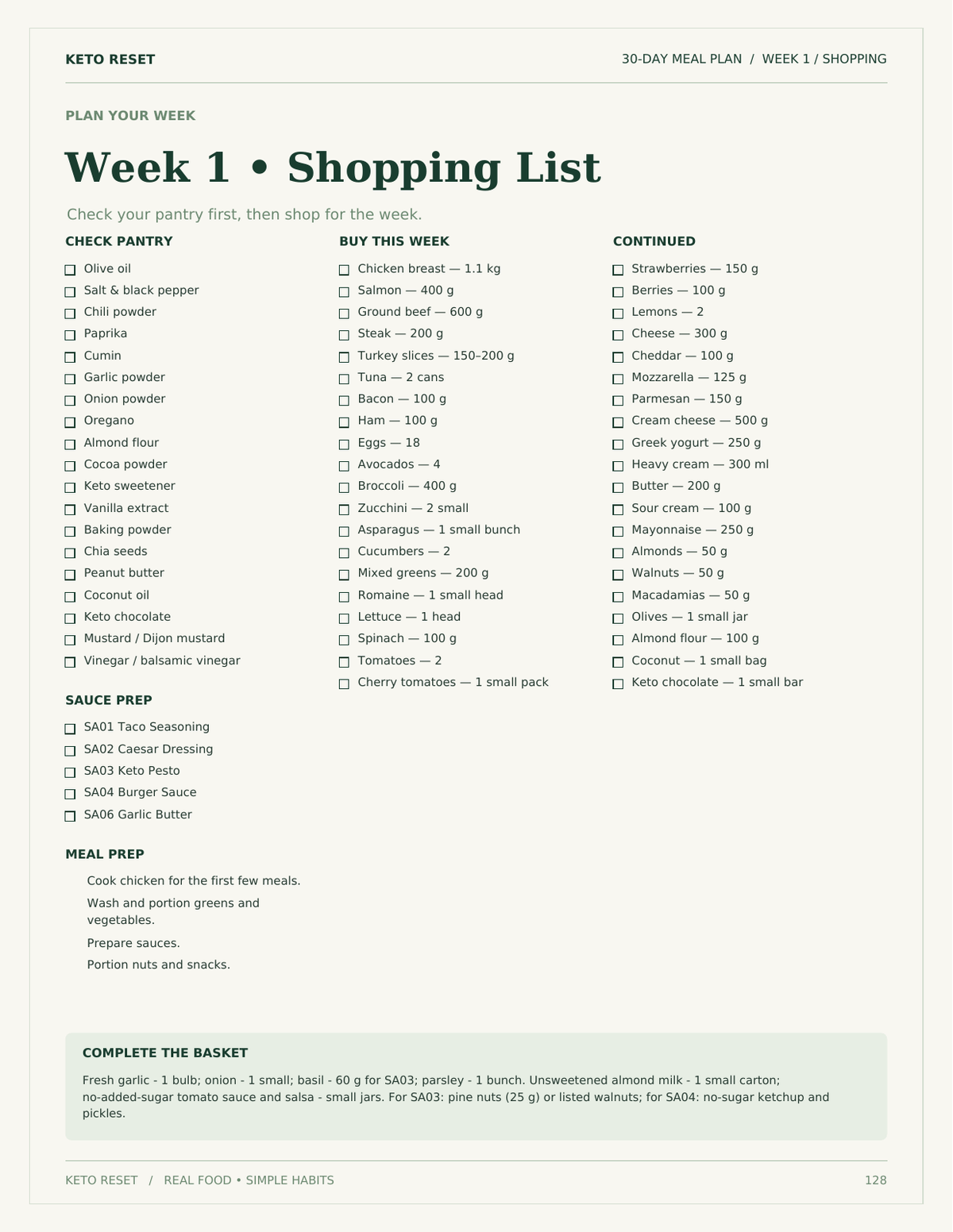 KETO RESET week-one shopping list and meal prep page