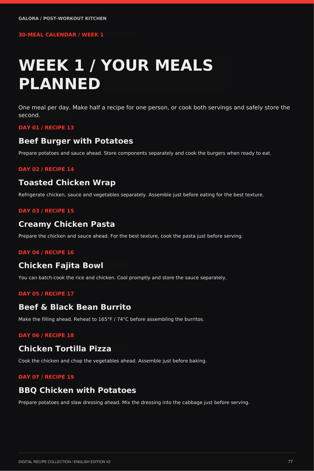 Actual Week 1 meal calendar from Post-Workout Kitchen