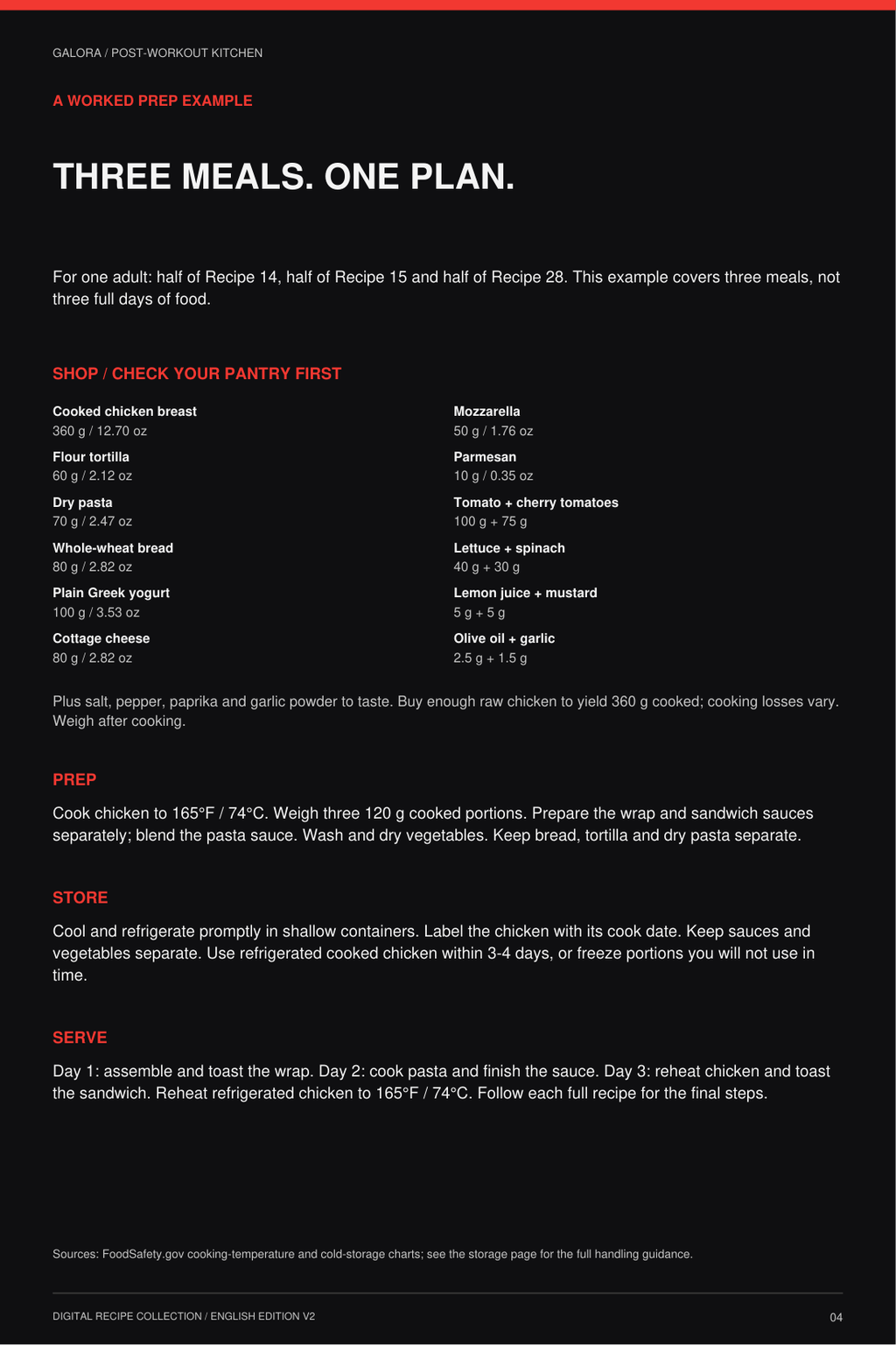 Three-meal worked example with shopping quantities, preparation, storage and serving steps