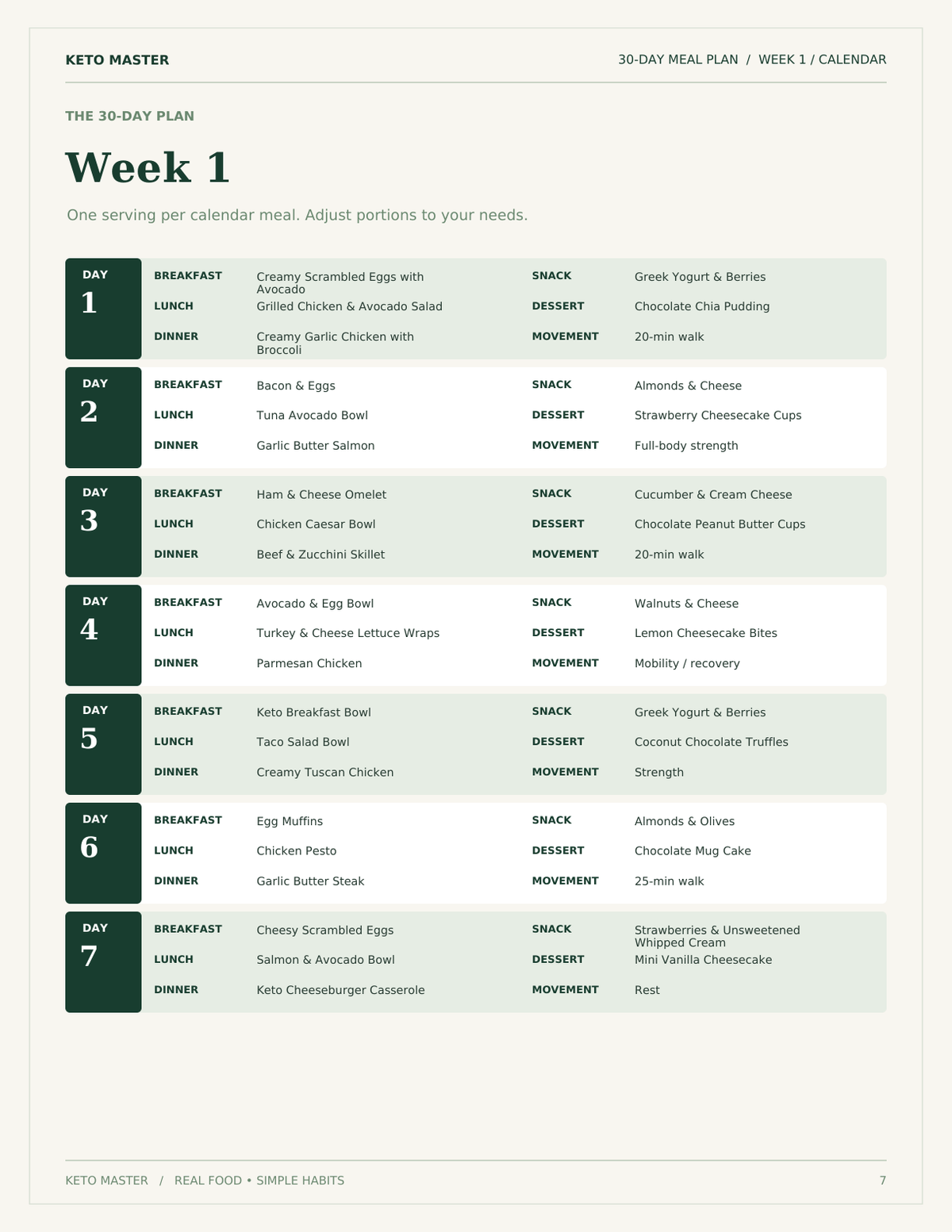 Keto Master Week 1 calendar